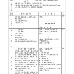 为什么要在学校推广篮球训练和发展:全面解析与策略建议